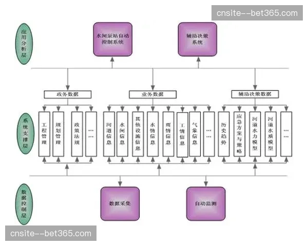 裁判辅助决策系统升级 判罚逻辑实现可视化数据回溯
