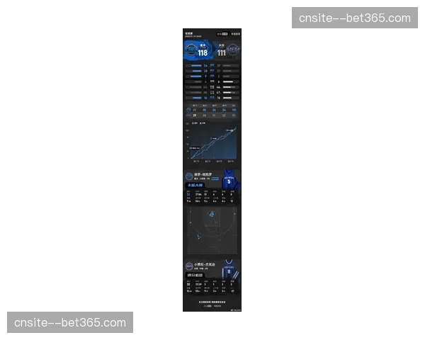魔术三分命中率54%创赛季新高 外线火力成取胜关键